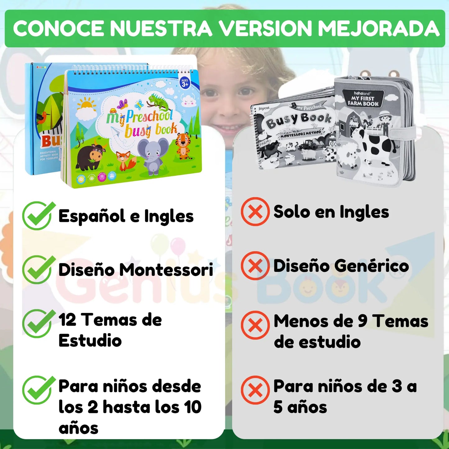 Entrena 7 Habilidades Claves en la Educación de tus Hijos con Genius Book®