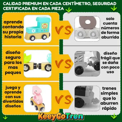 DESARROLLA 4 INTELIGENCIAS DE TUS HIJOS CON KEEYGOTREN®