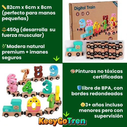 DESARROLLA 4 INTELIGENCIAS DE TUS HIJOS CON KEEYGOTREN®