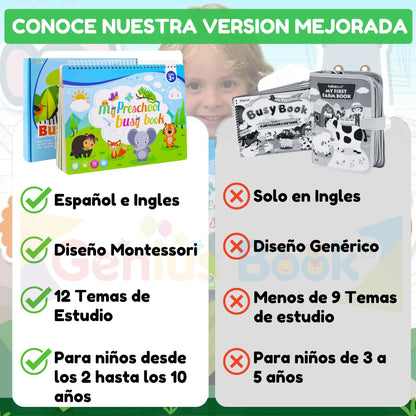 Entrena 7 Habilidades Claves en la Educación de tus Hijos con Genius Book®